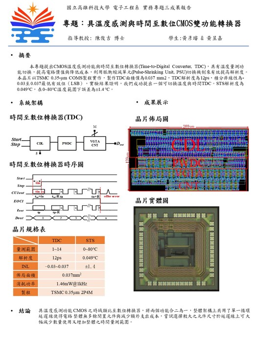 專題：具溫度感測與時間至數位CMOS雙功能轉換器---指導教授:陳俊吉老師---學生:黃彥璿,黃昱嘉